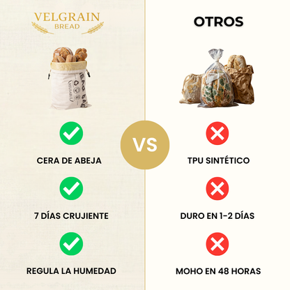 Velgrain™  Bolsa con cera de abeja Antihumedad